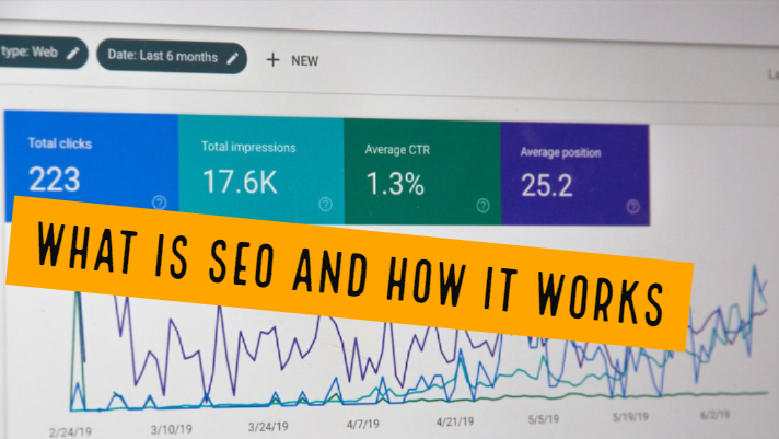 What is SEO and How It Works