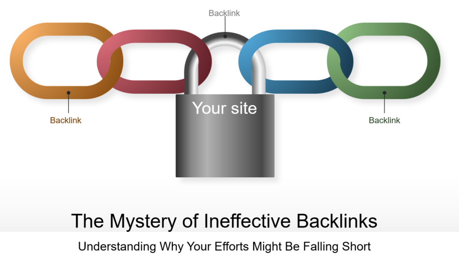 Backlink